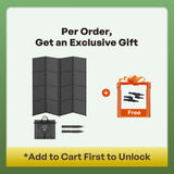 Couverture solaire Renogy 400 W