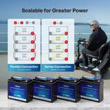 12V 20Ah Trolling Motor LiFePO4 Battery | Core Series