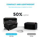 12 Volt 170Ah Lithium-Iron Phosphate Battery