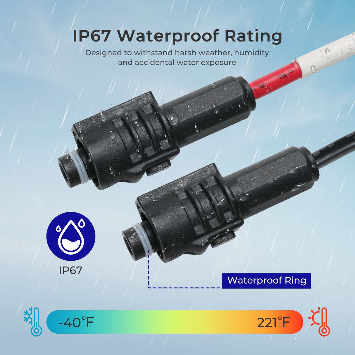 Amphenol Adapter Cable( Amphenol - 3/8 in Lugs)