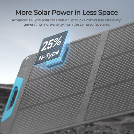 E.FLEX-CORE 100W Portable Solar Panel