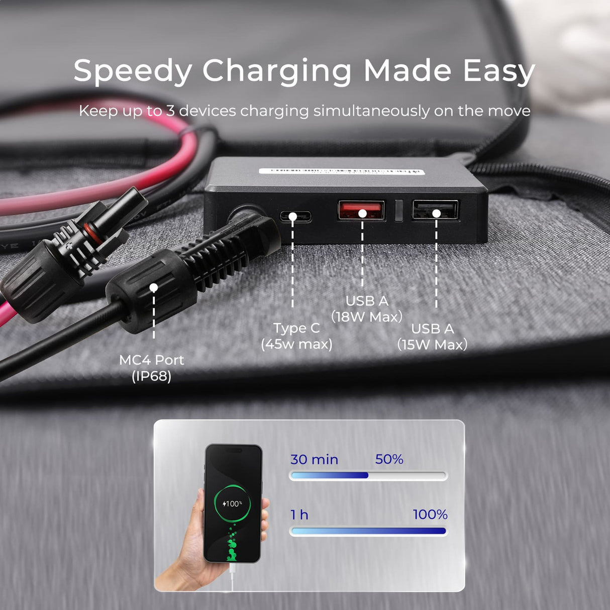 portable soalr panel