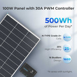 100 Watt 12 Volt Monocrystalline Solar Starter Kit w/Wanderer 30A Charge Controller