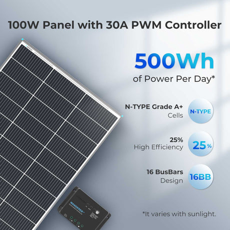 100 Watt 12 Volt Monocrystalline Solar Starter Kit w/Wanderer 30A Charge Controller