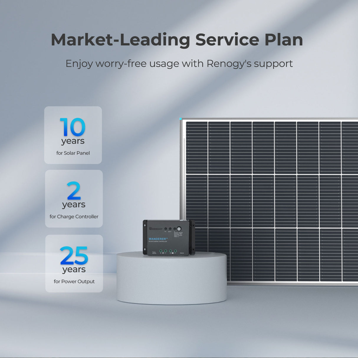 100 Watt 12 Volt Monocrystalline Solar Starter Kit w/Wanderer 30A Charge Controller