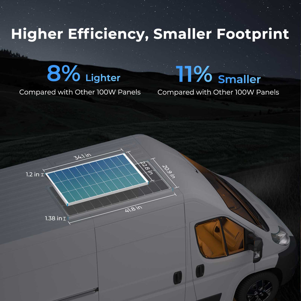 100 Watt 12 Volt Monocrystalline Solar Starter Kit w/Wanderer 30A Charge Controller