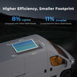 100 Watt 12 Volt Monocrystalline Solar Starter Kit w/Wanderer 30A Charge Controller