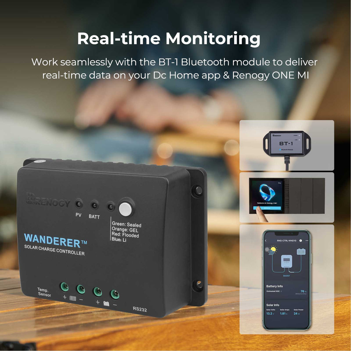 100 Watt 12 Volt Monocrystalline Solar Starter Kit w/Wanderer 30A Charge Controller
