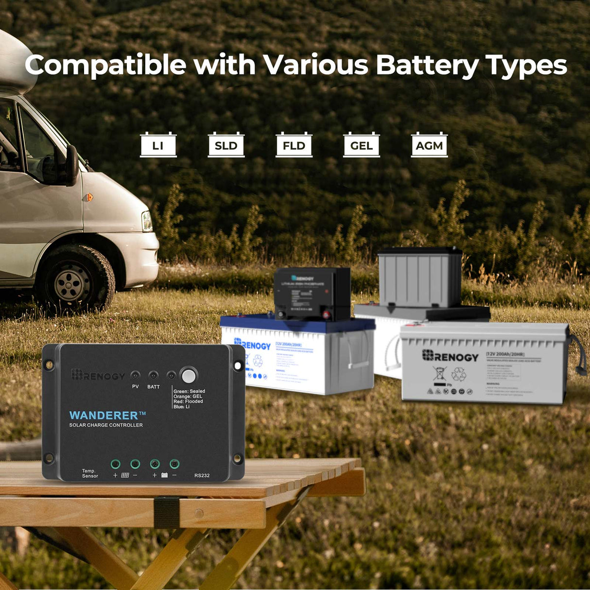 100 Watt 12 Volt Monocrystalline Solar Starter Kit w/Wanderer 30A Charge Controller
