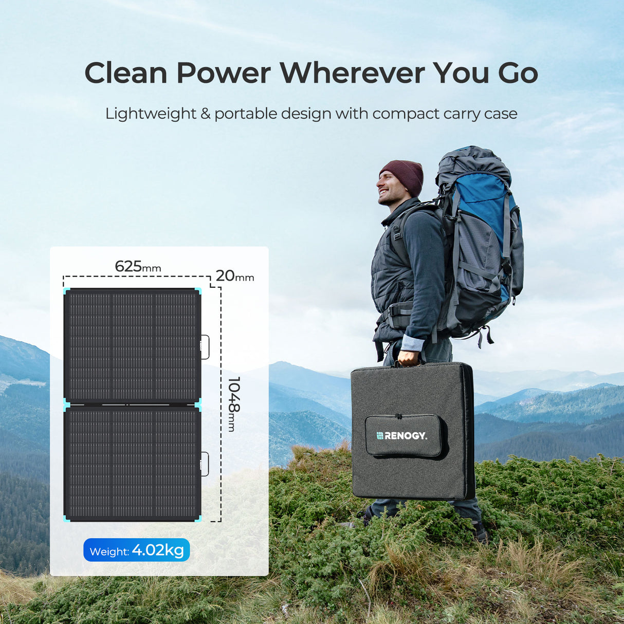 Panneau solaire portable compact Renogy 100 W de type N