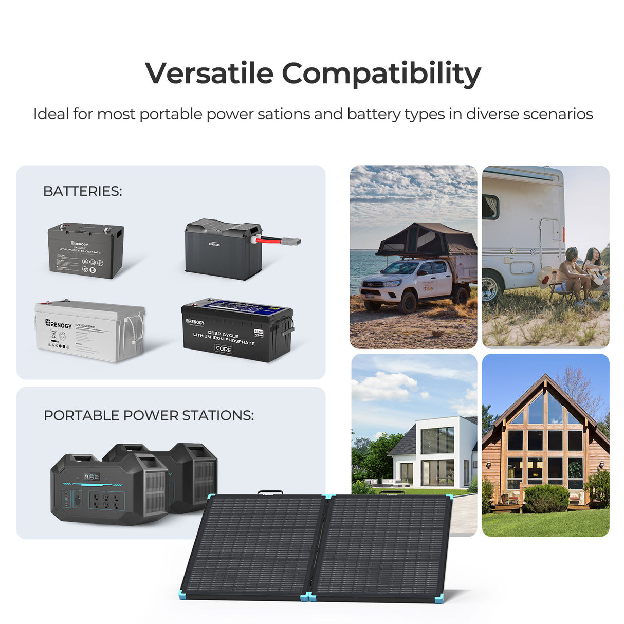 Panneau solaire portable compact Renogy 100 W de type N