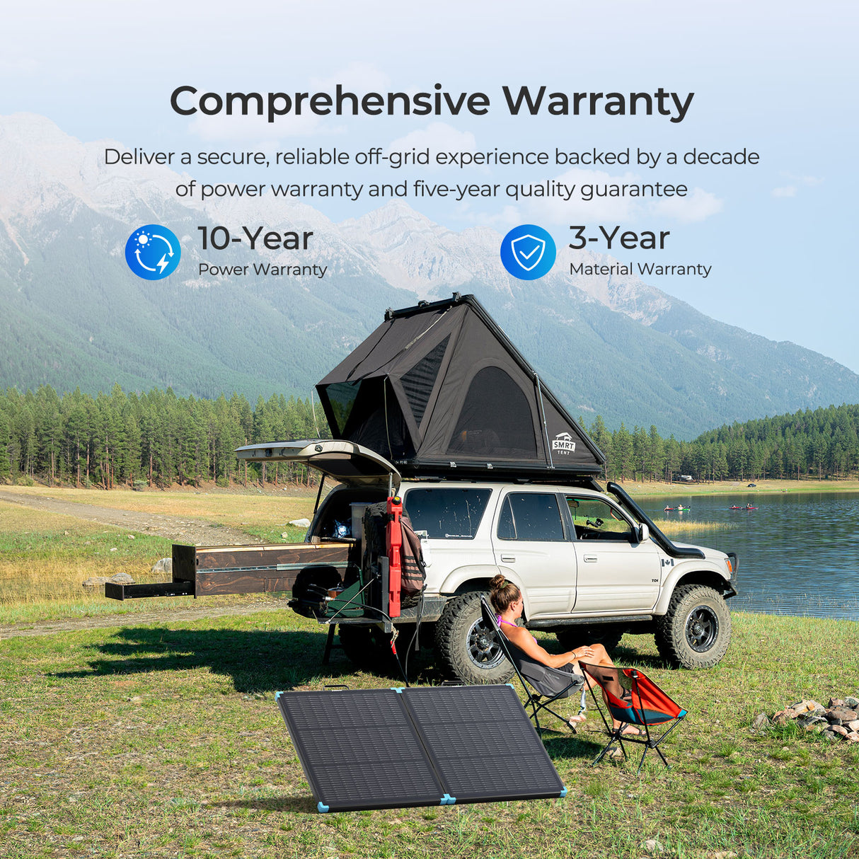 Panneau solaire portable compact Renogy 100 W de type N