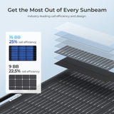 Panneau solaire portable compact Renogy 100 W de type N
