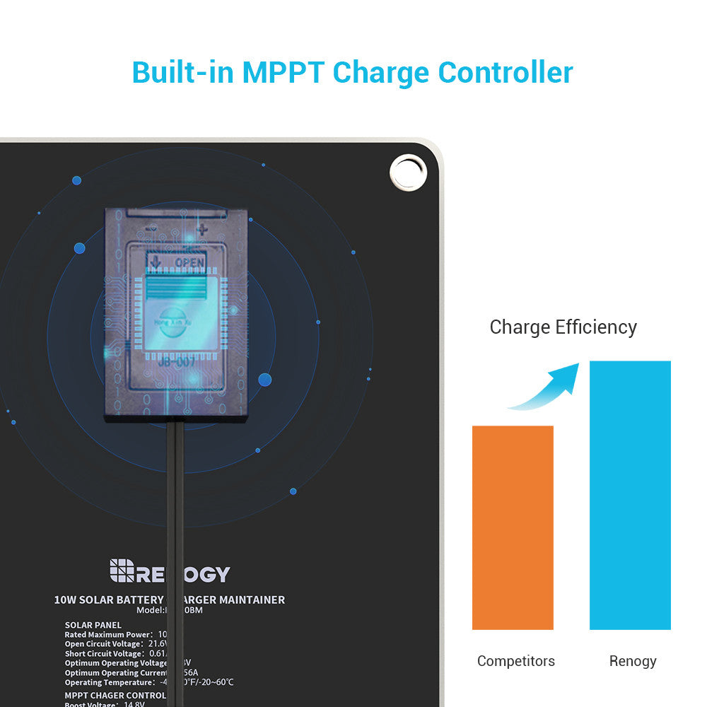 Chargeur et mainteneur de batterie solaire 10 W 