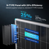 N-Type Solar Panel, high-efficiency cells for improved power generation