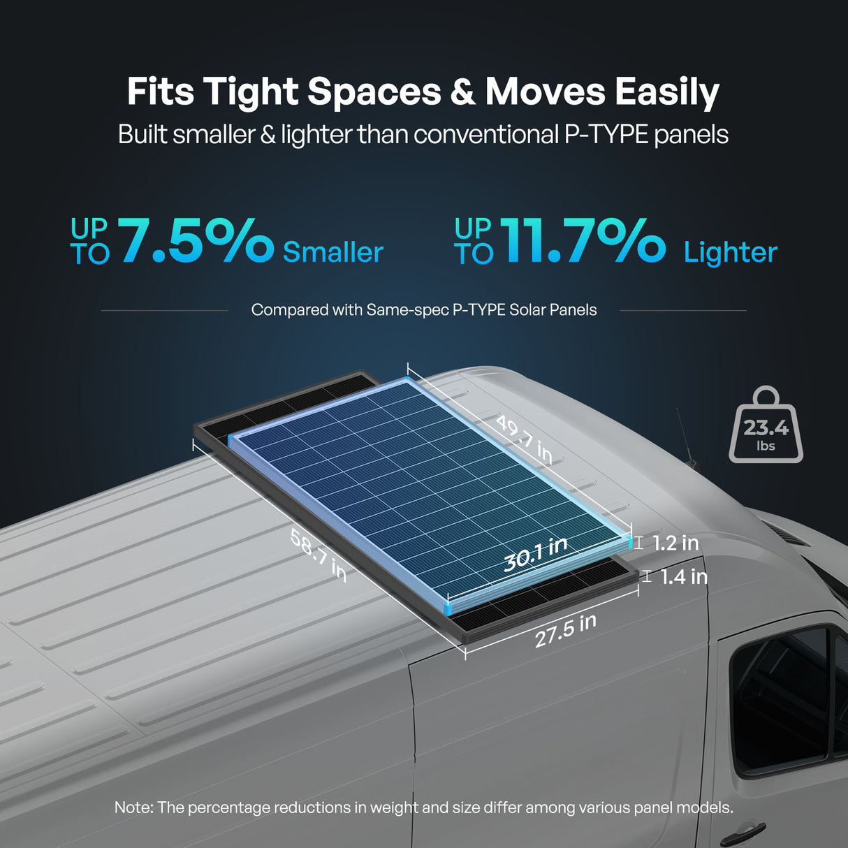 N-Type Solar Panel, compact and lightweight for tight spaces