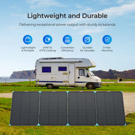 Renogy 300W N-type Compact Portable Solar Panel