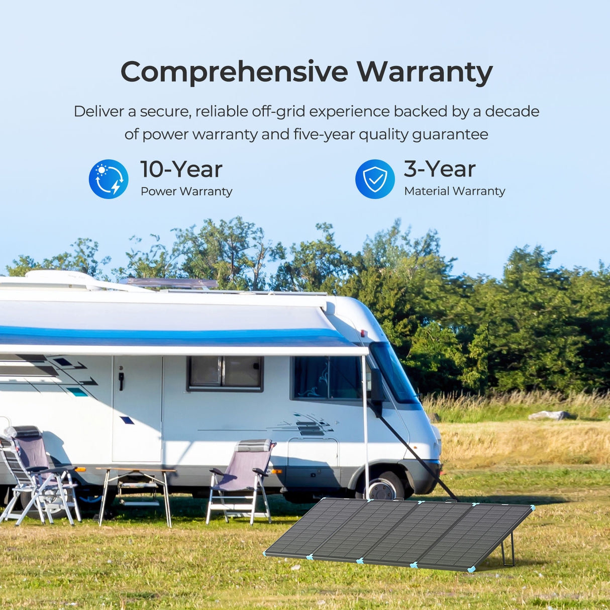 Panneau solaire portable compact Renogy 300 W de type N