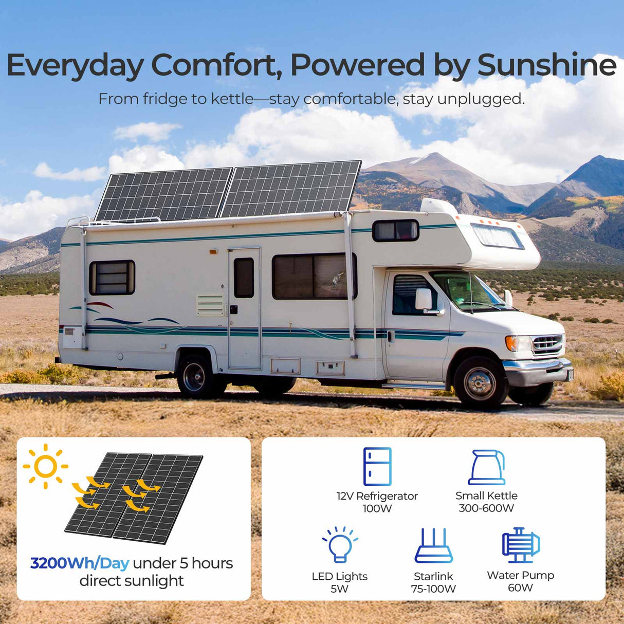 Renogy 18BB N-Type 320W Monocrystalline Solar Panel
