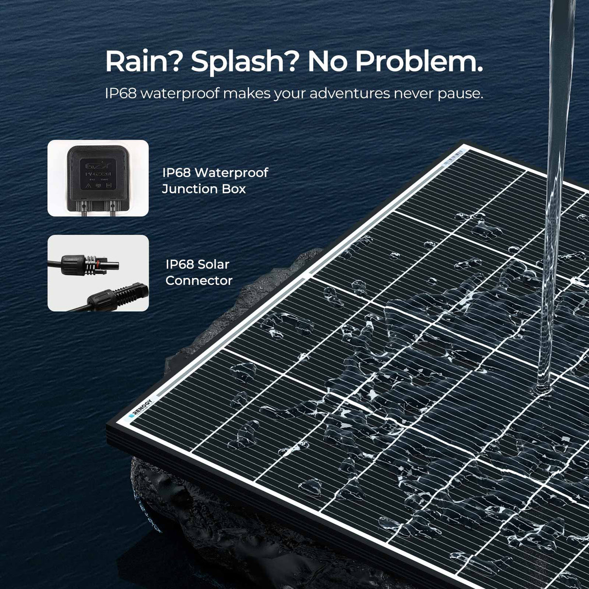 Renogy 18BB N-Type 320W Monocrystalline Solar Panel