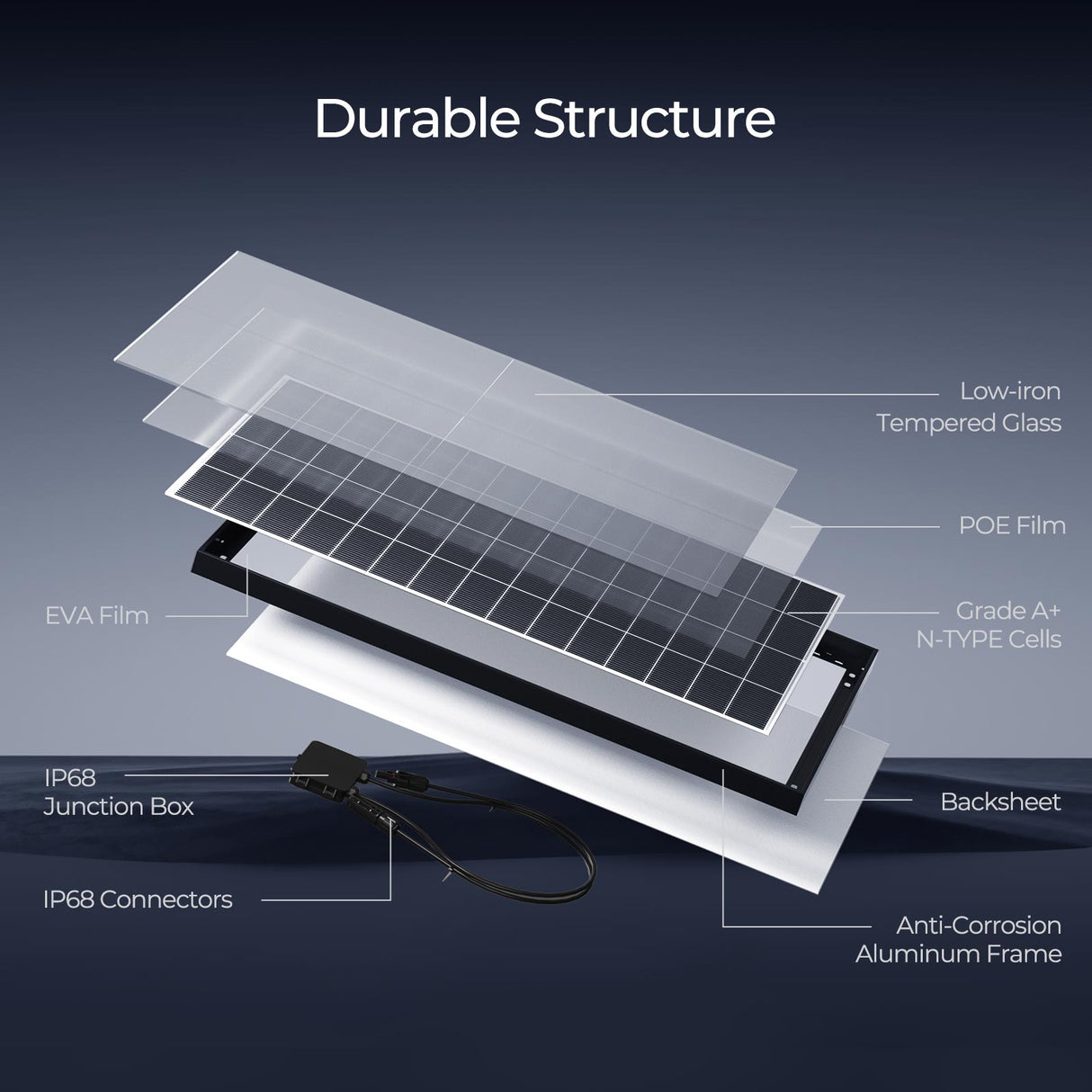 Renogy 18BB N-Type 320W Monocrystalline Solar Panel