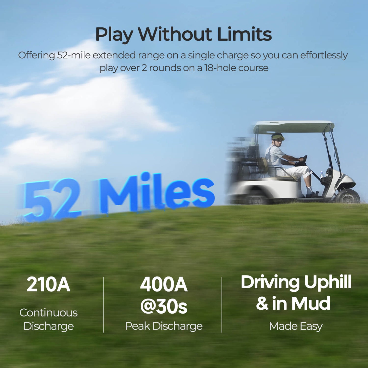 48V 105Ah Golf Cart Lithium Iron Phosphate Battery