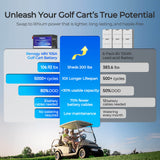 Batterie lithium-fer-phosphate Renogy 48 V 105 Ah pour voiturette de golf