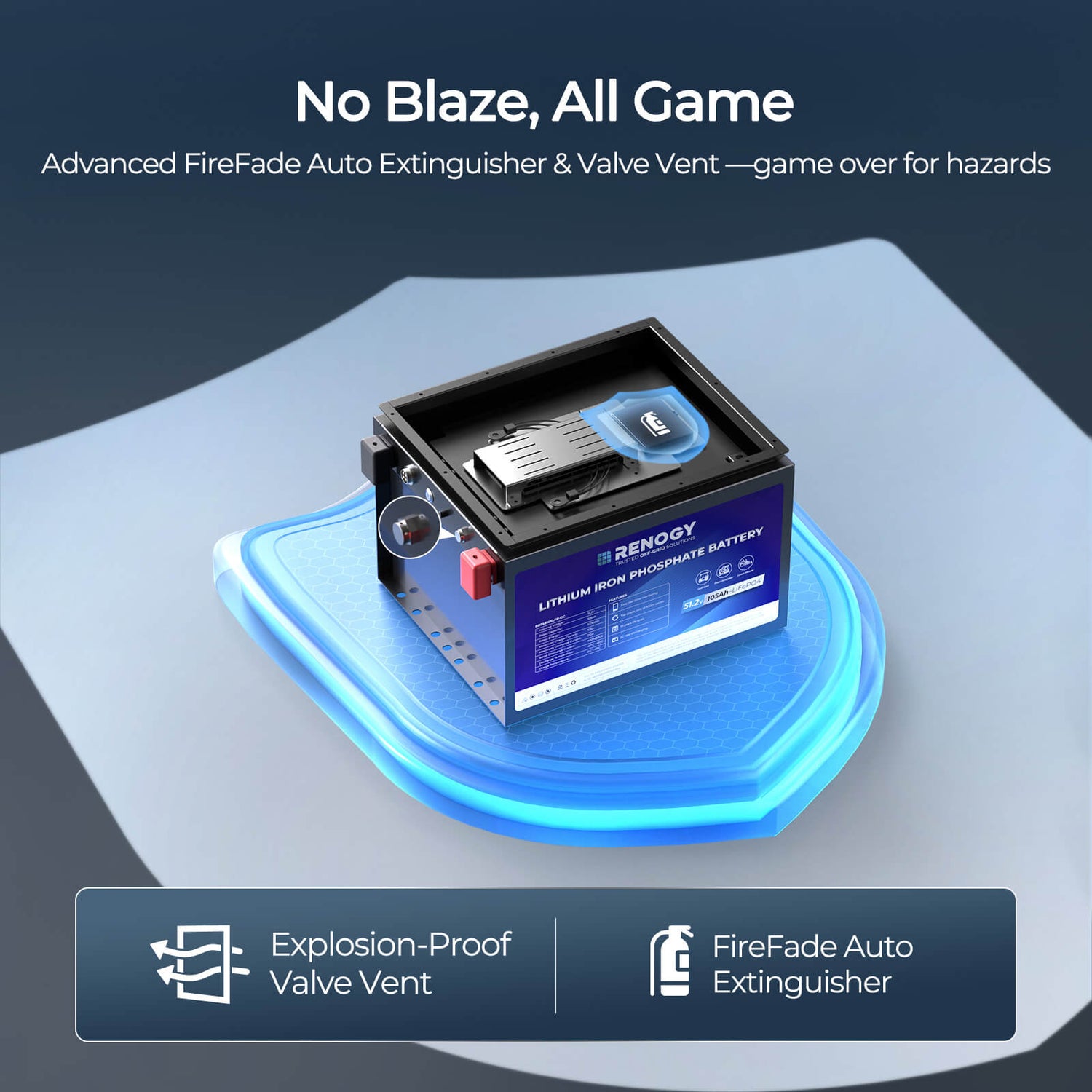 48V 105Ah Golf Cart Lithium Iron Phosphate Battery