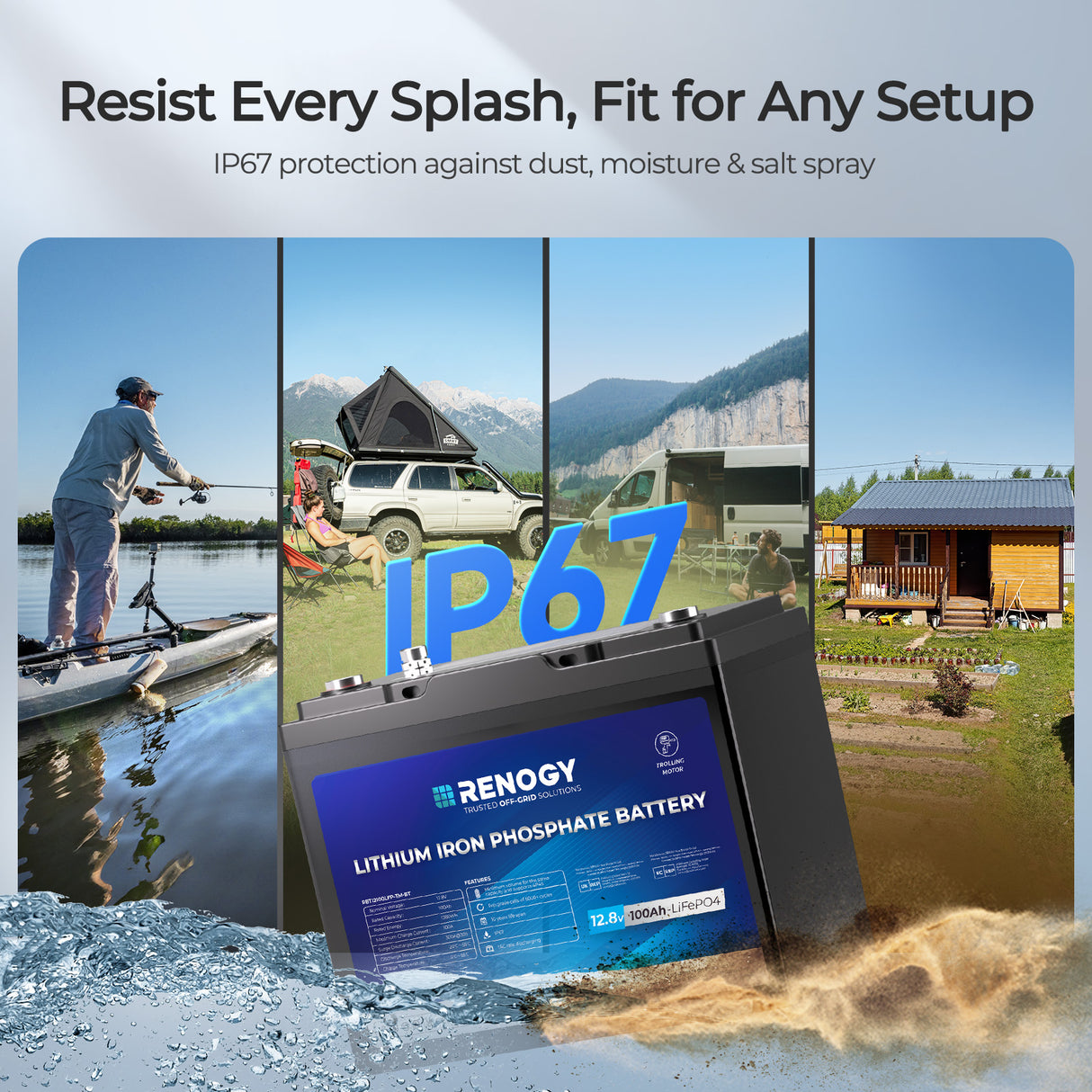 Renogy Core - Batterie LiFePO4 12 V 100 Ah pour moteur de pêche à la traîne avec Bluetooth