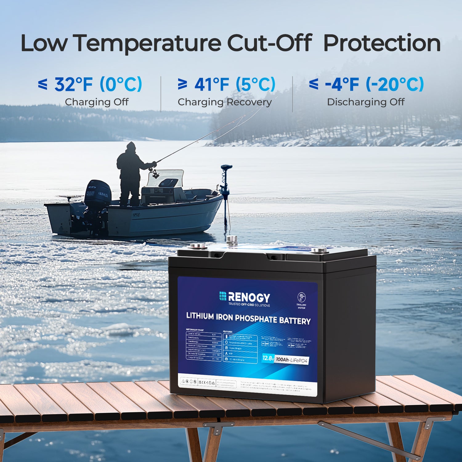 Core - 12V 20Ah Trolling Motor LiFePO4 Battery