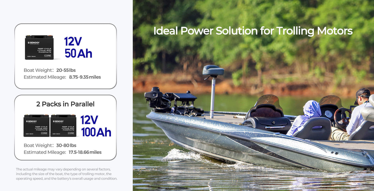 Renogy 12V 50Ah battery powering a compatible trolling motor setup