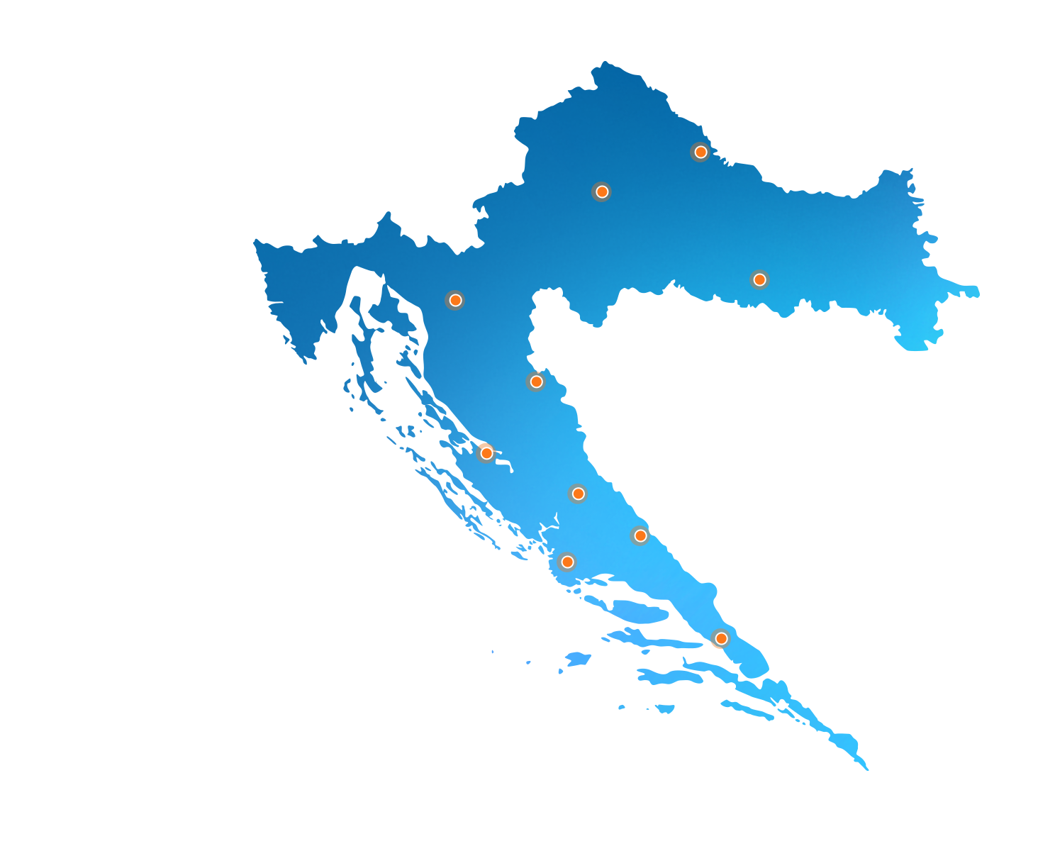 Hrvatska